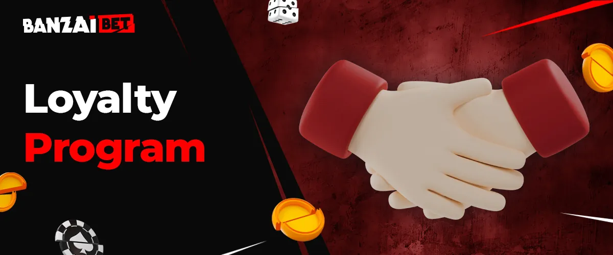 Description of the loyalty program available to Banzai Bet users from India